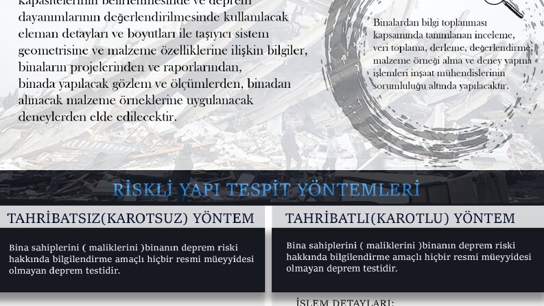 Katalog Çalışması