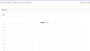 İstediğiniz web sitesini full-stack olarak yapabilirim.