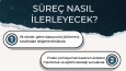 Etkinlik Tanıtım Tasarımları