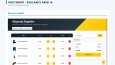 Serkan Altunay - Full Stack Web Developer Portfolyosu