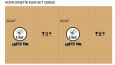 Ambalaj-Etiket Tasarımı