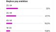 instagram influencer marketing analizi
