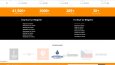 Dekor Akustik Wordpress E-ticaret sitesi