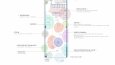 Plan Boyama - Modboard