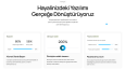 Ajans Websitesi