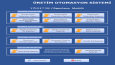 Üretim Otomasyon