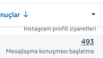 Meta Reklam Yönetimi Uçuşa Hazır