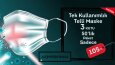 Reklam Banner Tasarımı