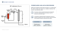 Refinery Processes