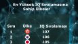 İstatistik Tr Post