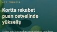 ATT Türkiye – Tenis Turnuva Yönetim Platformu