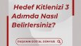 Profesyonel Sosyal Medya Post & Görsel Tasarım Çalışmaları