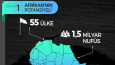 infografik ve sunum 