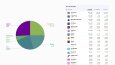 Metaverse Infografik