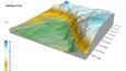 Coğrafi ve Mekansal Analizler (ArcGIS-ArcMap-Corine-Netcad)
