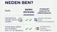 Profesyonel koçluk ve özel ders