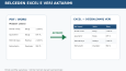 PDF & Word Verilerini Excel'e Aktarma