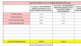 excel tabloları, keşif, hakediş,teklif