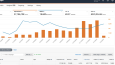 AMAZON PPC REKLAMLARI YÖNETİM