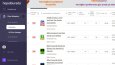 E-ticaret ve pazar yerlerine ürün girişlerim.