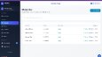 Nexoto.com.tr