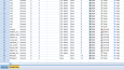 SPSS İstatistik Pkt. Prog. Analizleri