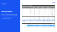 Google&Meta Healthcheck