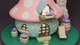 3D Modelleme
