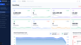 Medisense Core