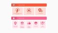 Sunum ve infografik
