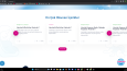Profesyonel Web Sitesi & Uygulamaları Tasarımı