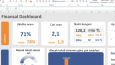 Excel Dashboard ve KPI Raporu
