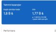 Ben, Adsense uyumlu tema ve içerik eklerim web sitesi kurarı