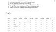 Profesyonel Sunum ve Etkileyici İnfografik Tasarımı 