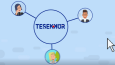 Web Sitesi Tanıtım