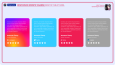 Medya Takipçim Responsive Websitesi