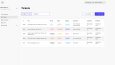 Tickit System | Support Management App