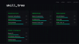 Firebase ve Cloudflare ile Siber Güvenlikli Web Sitesi
