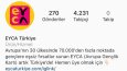 Markalaşmasına Katkıda bulunduğum sayfalar