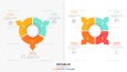 İnfografik Tasarımlar
