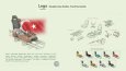 Sunum Tasarımları