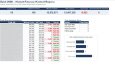 Hizmet Faturası Kontrol Raporu (Excel)