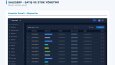Serkan Altunay - Full Stack Web Developer Portfolyosu