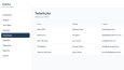 Unitche | Full-Stack Web Uygulaması