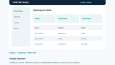 Full Stack Web ve API Entegrasyonu - Demo Konseptler