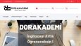 Wordpress Site&Tema Kurulum