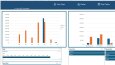 Excel Uzmanı – Formül, Pivot, Grafik & Dashboard