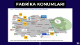 💼 İş Dünyası İçin Şık ve Profesyonel Sunumlar