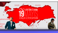 Örnek Reklam,Banner,Sosyal Medya Tasarımları