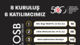Erkenez OSB Sosyal Medya Tasarımları